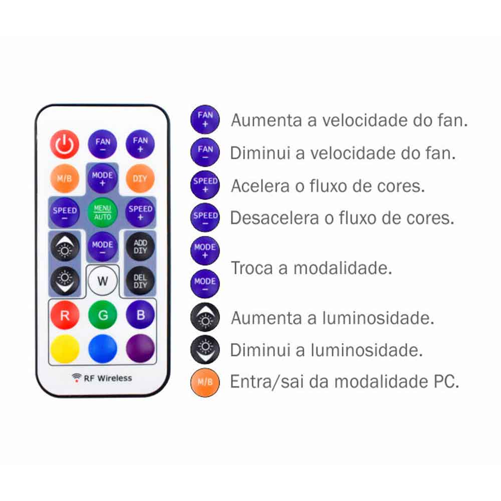 kit_cooler_kmex_argb_aaca_super_storm_ii_3fans__controle_remotogravacao_2